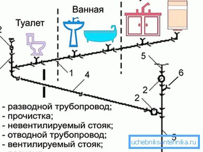 3909 Projektowanie