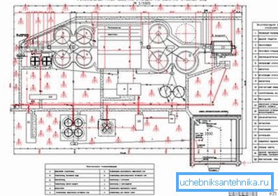 Profesjonalny projekt lokalizacji systemów kanalizacyjnych na stronie Profesjonalny projekt lokalizacji systemów kanalizacyjnych na stronie