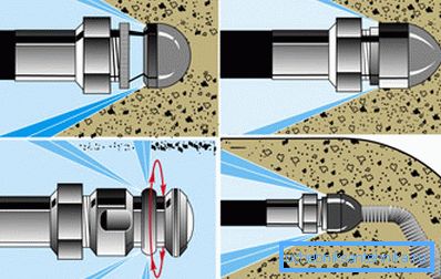 Profesjonaliści zazwyczaj używają hydrodynamicznego czyszczenia rur. Profesjonaliści zazwyczaj używają hydrodynamicznego czyszczenia rur.