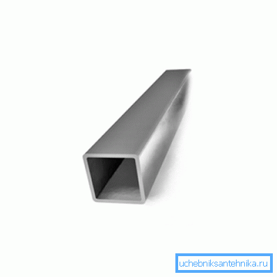 Rura profilowana 20x20 mm Rura profilowana 20x20 mm