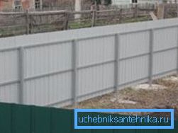Rura profilowana 40x40x3 jako podstawa ogrodzenia