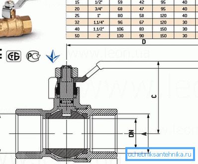 Najprostsza konstrukcja takiego żurawia wskazująca wymiary i wszystkie rozmiary zgodnie z oznaczeniem renomowanego producenta Najprostsza konstrukcja takiego żurawia wskazująca wymiary i wszystkie rozmiary zgodnie z oznaczeniem renomowanego producenta