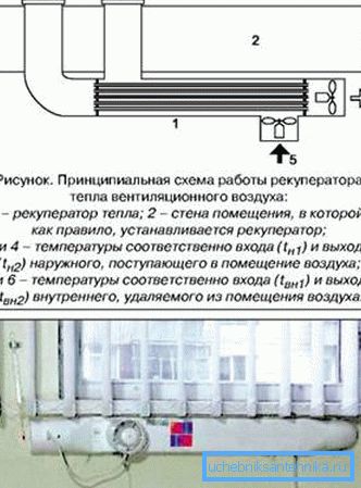 Najprostszy wymiennik ciepła z rur aluminiowych. Najprostszy wymiennik ciepła z rur aluminiowych.