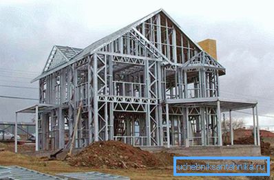 Proces budowy ramy