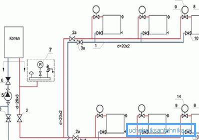 Schemat roboczy do podłączenia urządzenia grzewczego w dwupiętrowym domu, który jest istotną częścią projektu Schemat roboczy do podłączenia urządzenia grzewczego w dwupiętrowym domu, który jest istotną częścią projektu