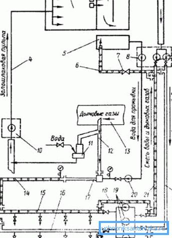 Robocza sieć techniczna rysunku. Robocza sieć techniczna rysunku.