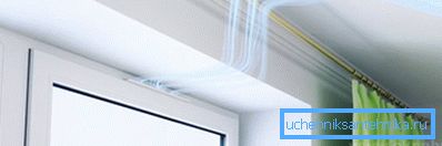 Działanie zaworu wlotowego zainstalowanego nad oknem