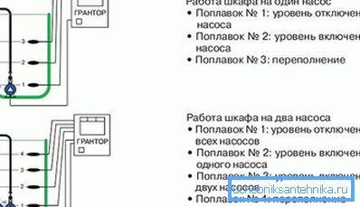 Obsługa gabinetu Obsługa gabinetu