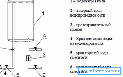 Lokalizacja węzłów w systemie. Lokalizacja węzłów w systemie.