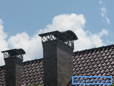 Położenie wyjściowe na powierzchni dachu Położenie wyjściowe na powierzchni dachu