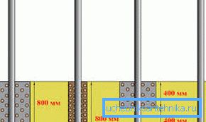 Różne metody tworzenia baz dla kolumn wspierających w produkcji ogrodzeń Różne metody tworzenia baz dla kolumn wspierających w produkcji ogrodzeń