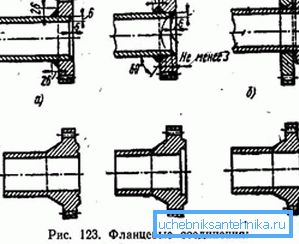 Różne rodzaje kołnierzy metalowych różniących się procesem produkcyjnym