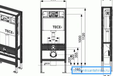 Wymiary produktu w postaci ramy, która wiąże się z instalacją podłogi Wymiary produktu w postaci ramy, która polega na instalacji w oparciu o podłogę
