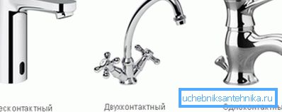 Odmiany systemów kontroli wody Odmiany systemów kontroli wody