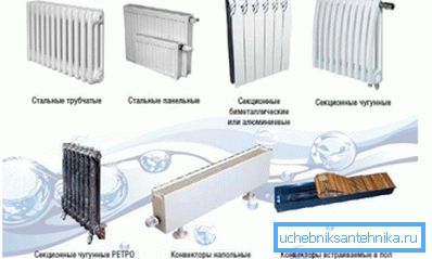 Odmiany nowoczesnych grzejników. Odmiany nowoczesnych grzejników.