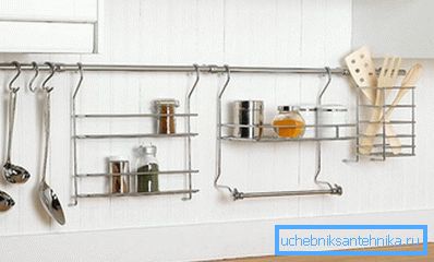 2875 System szynowy