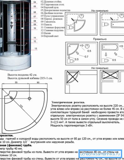 Zaleca się przeczytanie schematu elektrycznego. Zaleca się przeczytanie schematu elektrycznego.