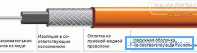 2797 Schemat kabla rezystancyjnego