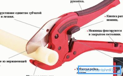 Narzędzia ręczne do cięcia rur z tworzyw sztucznych i metalu. Narzędzia ręczne do cięcia rur z tworzyw sztucznych i metalu.