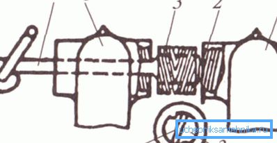 Montaż grzejników żeliwnych odbywa się za pomocą specjalnego klucza Montaż grzejników żeliwnych odbywa się za pomocą specjalnego klucza