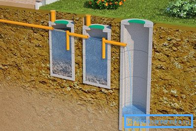 Szambo z betonowym pierścieniem Szambo z betonowym pierścieniem