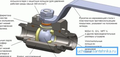 Schemat zapewniający lepsze zrozumienie zasady działania. Schemat zapewniający lepsze zrozumienie zasady działania.