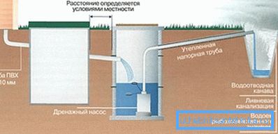 Schemat wizualnego wprowadzenia do systemu Schemat wizualnego wprowadzenia do systemu