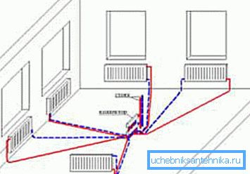 Schemat połączenia z dwiema rurami Schemat połączenia z dwiema rurami