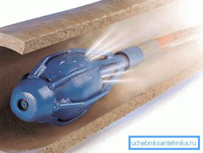 Schemat hydrodynamicznego czyszczenia rurociągu Schemat hydrodynamicznego czyszczenia rurociągu