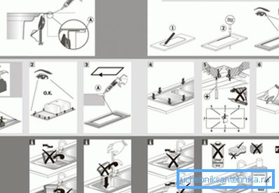 Schemat i kolejność instalacji zlewu faktury. Schemat i kolejność instalacji zlewu faktury.