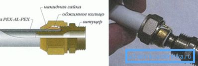 Schemat i wygląd produktu.