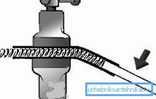 Schemat gięcia rur z wewnątrz sprężyną