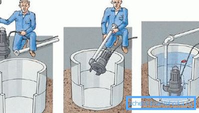 Schemat instalacji pompy głębinowej. Schemat instalacji pompy głębinowej.
