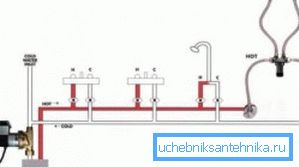 Schemat podgrzewania wody do podania w mieszalniku Schemat podgrzewania wody do podania w mieszalniku