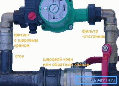 Schemat ogrzewania z wymuszoną cyrkulacją typu zamkniętego musi koniecznie zawierać węzeł zmontowany w sposób pokazany na rysunku, co zapewni jego niezawodność i łatwość naprawy w razie potrzeby Schemat ogrzewania z wymuszoną cyrkulacją typu zamkniętego musi koniecznie zawierać węzeł zmontowany w sposób pokazany na rysunku, co zapewni jego niezawodność i łatwość naprawy w razie potrzeby