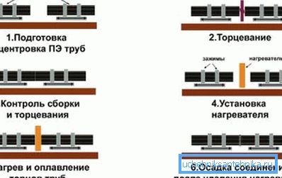 Kompleksowy system lutowniczy Kompleksowy system lutowniczy