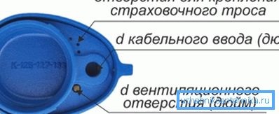 Schemat osłony z tworzywa sztucznego ze wskazaniem otworów technologicznych Schemat osłony z tworzywa sztucznego ze wskazaniem otworów technologicznych