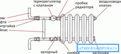 Nowy schemat podłączenia akumulatora Nowy schemat podłączenia akumulatora