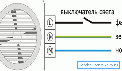 Schemat połączeń elektrycznych Schemat połączeń elektrycznych