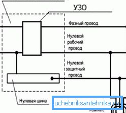Schemat połączeń elektrycznych Schemat połączeń elektrycznych