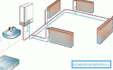 Schemat podłączenia kotła elektrycznego