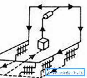 Schemat realizacji Schemat realizacji