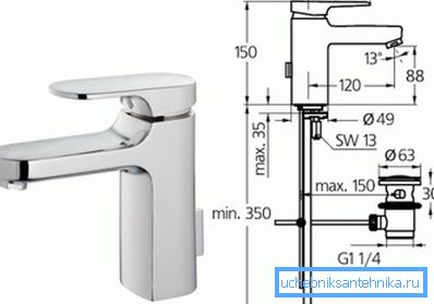 Schemat urządzenia i instalacji Schemat urządzenia i instalacji