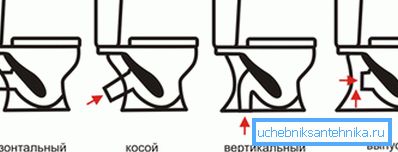 Układ dysz wylotowych misek ustępowych Układ dysz wylotowych misek ustępowych