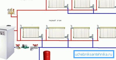 Schemat podłączenia akumulatora Schemat podłączenia akumulatora