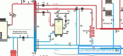 Schemat z kilkoma kotłami