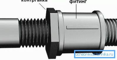Schemat podłączenia 2 łączników rurowych Schemat podłączenia 2 łączników rurowych