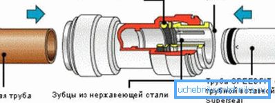 Schemat podłączenia zacisku Schemat podłączenia zacisku
