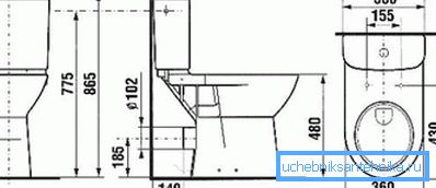 System muszli klozetowej dla osób niepełnosprawnych typu 1 System muszli klozetowej dla osób niepełnosprawnych typu 1