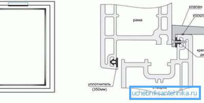 Schemat instalacji